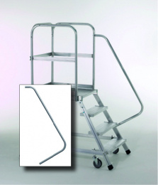 Handledare (steg 4-6)