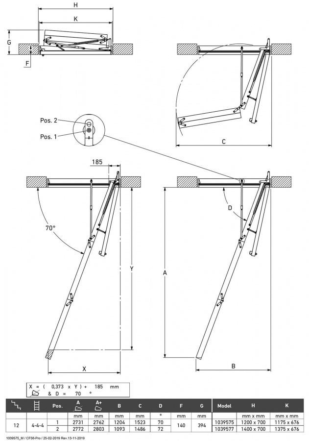 Dolle Clickfix 56 PRO + Vit furukarm (70 x 120 cm)