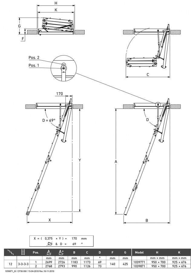 Dolle Clickfix 56 MINI PRO + Vit fururam (70 x 95 cm)