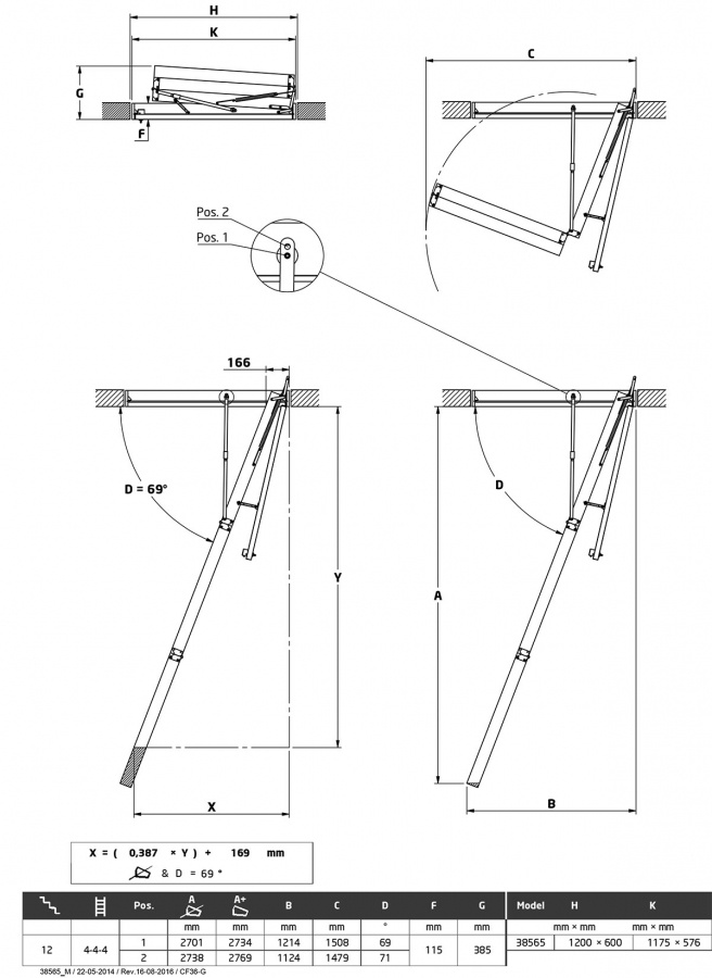 Dolle Clickfix 36 GOLD (60 x 120 cm)