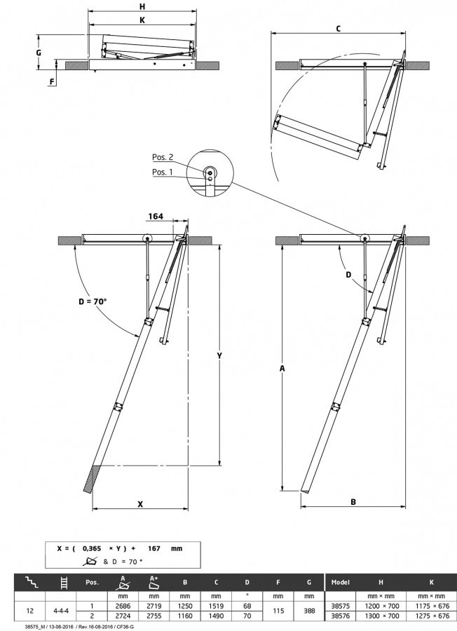 Dolle Clickfix 36 GOLD (70 x 120 cm)
