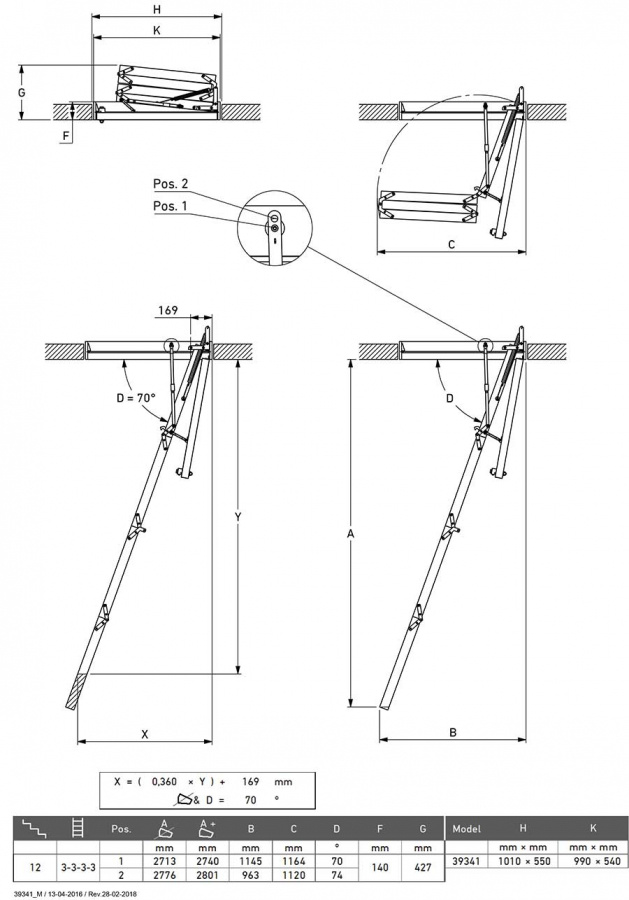 Dolle Clickfix 56 (55 x 101 cm)