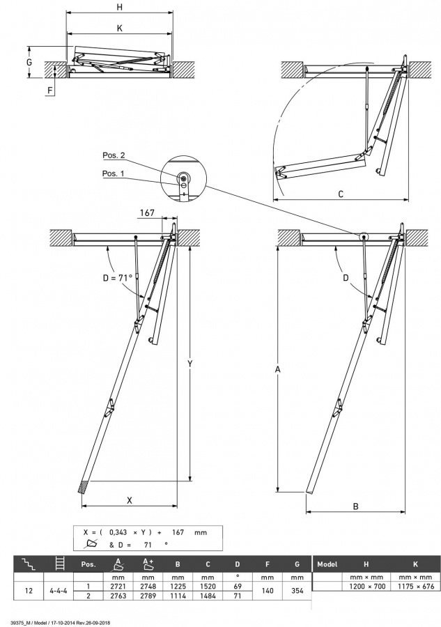 Dolle Clickfix 56 (70 x 120 cm)