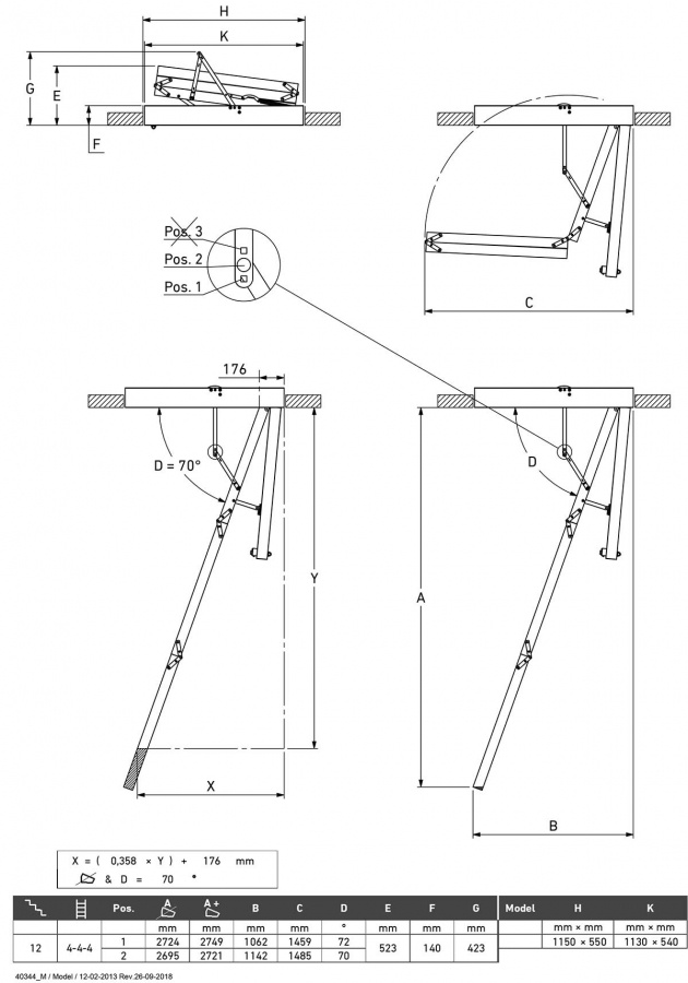 Dolle Clickfix 76 (55 x 115 cm)
