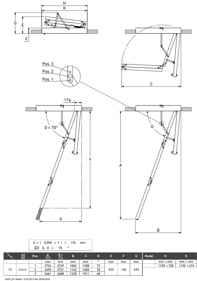 Dolle Clickfix 76, 70 x 115 cm