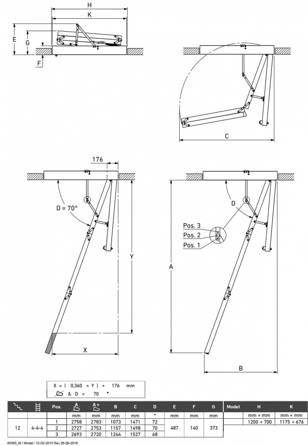 Dolle Clickfix 76, 70 x 120 cm 