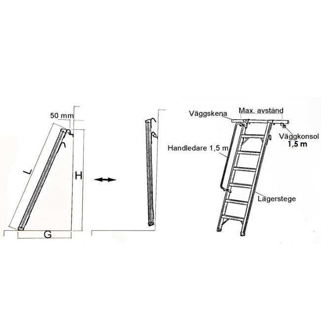 Skeppshult Lagerstege