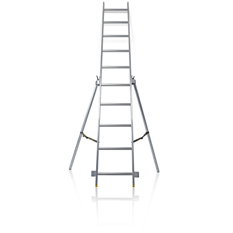 Wibe Niv�utj�mnande S�kerhetsben