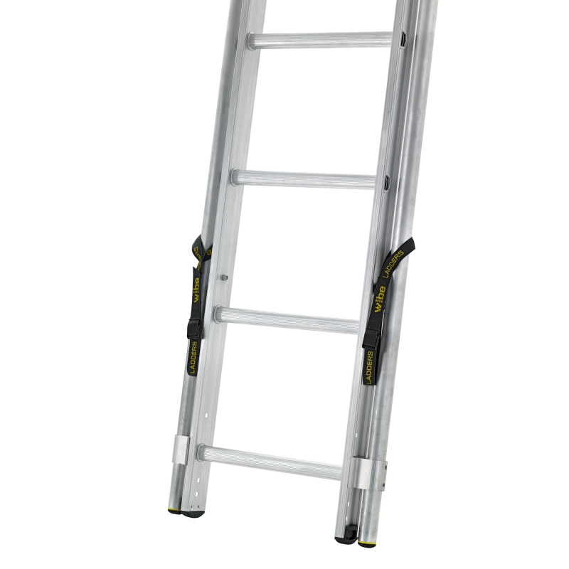 Wibe Niv�utj�mnande S�kerhetsben